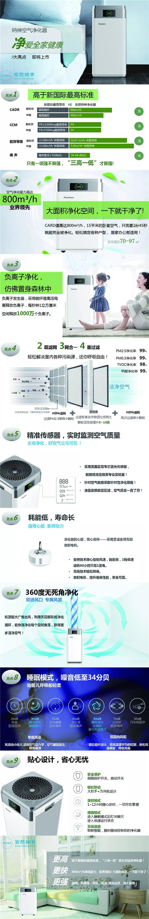 安然納神空氣凈化器，凈愛全家健康，即將上市！